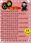 賀商管學程學生錄取碩士班
